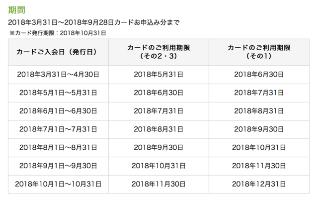 スクリーンショット 2018-05-19 23.12.12.png