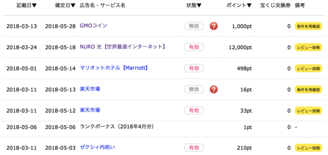 スクリーンショット 2018-05-31 21.16.03.png