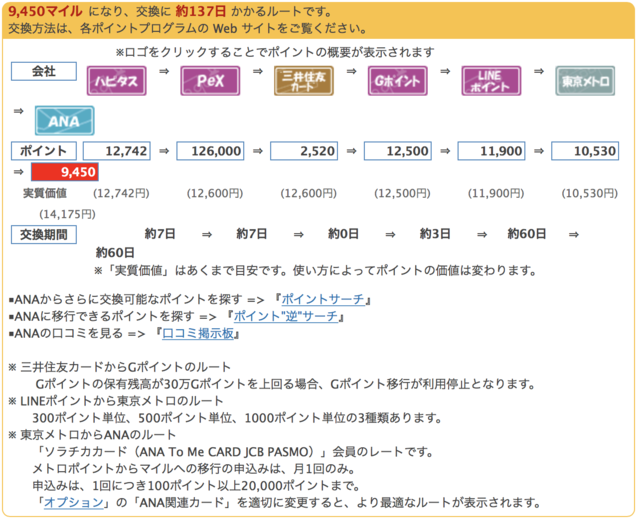 スクリーンショット 2018-05-31 21.34.10.png
