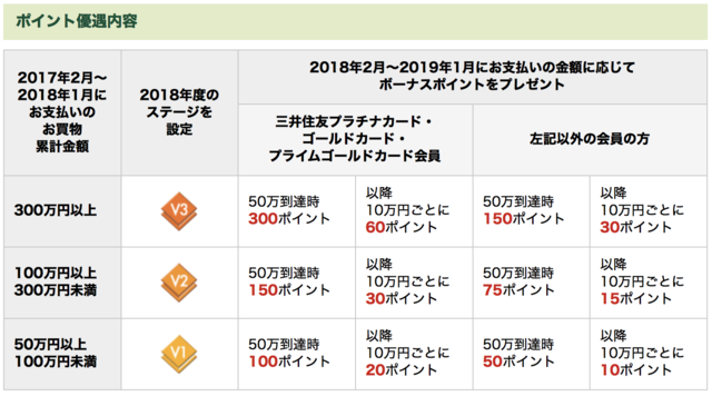 スクリーンショット 2018-06-03 14.56.56.png