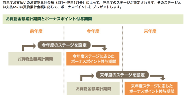 スクリーンショット 2018-06-03 14.57.12.png