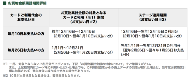 スクリーンショット 2018-06-03 14.57.26.png