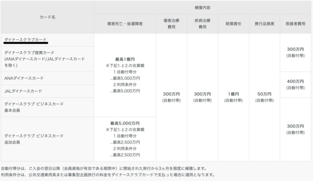 スクリーンショット 2018-06-10 16.22.28.png