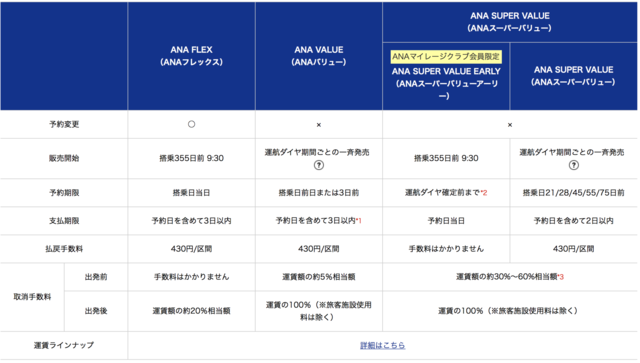 スクリーンショット 2018-06-16 22.50.40.png
