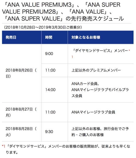 スクリーンショット 2018-06-16 23.11.21.png