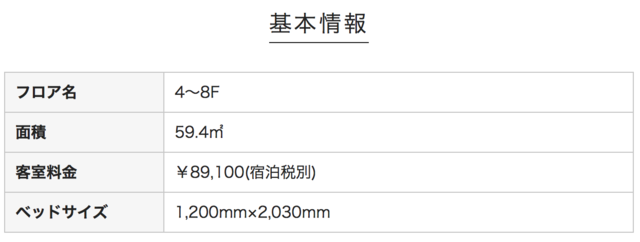 スクリーンショット 2018-06-28 21.17.50.png