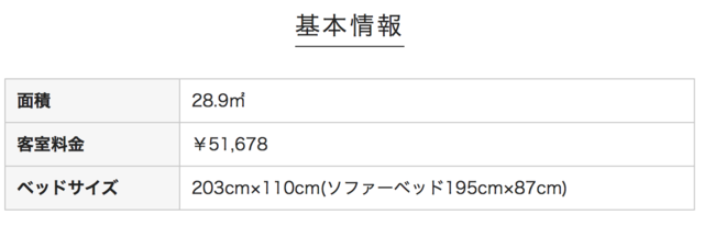 スクリーンショット 2018-06-28 21.23.49.png