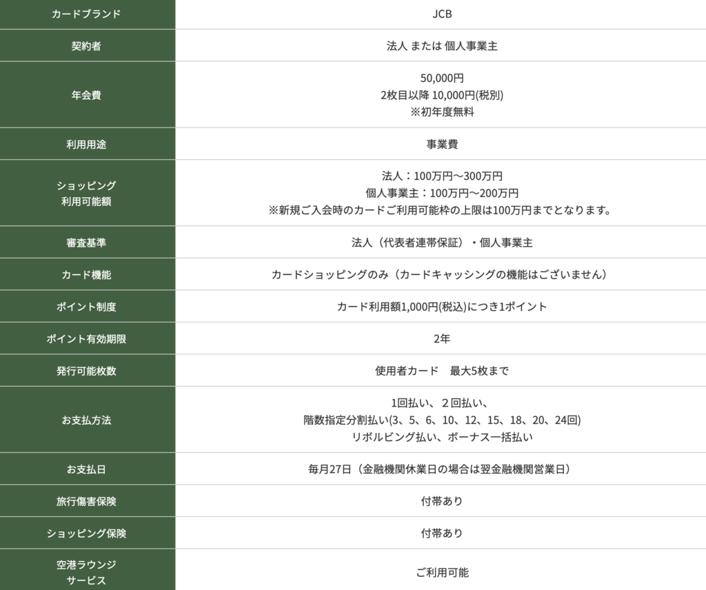 f:id:charles-bass90210:20181217224451p:plain f:id:charles-bass90210:20181217224451p:plain
