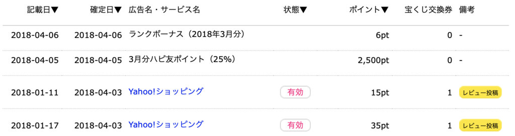 f:id:charles-bass90210:20190101011413p:plain f:id:charles-bass90210:20190101011413p:plain