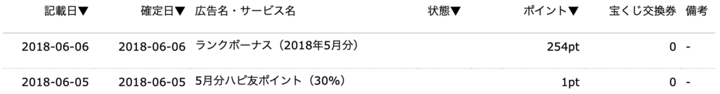 f:id:charles-bass90210:20190101011446p:plain f:id:charles-bass90210:20190101011446p:plain