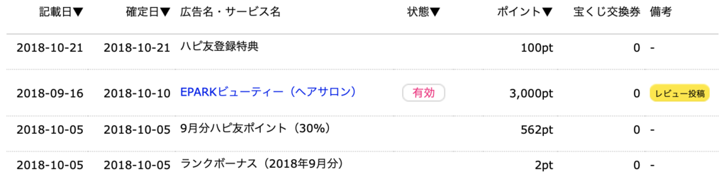 f:id:charles-bass90210:20190101011506p:plain f:id:charles-bass90210:20190101011506p:plain