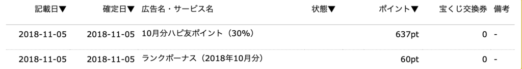 f:id:charles-bass90210:20190101011514p:plain f:id:charles-bass90210:20190101011514p:plain