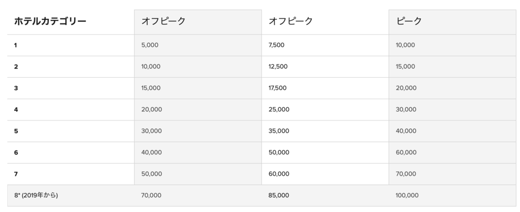 f:id:charles-bass90210:20190102152546p:plain f:id:charles-bass90210:20190102152546p:plain