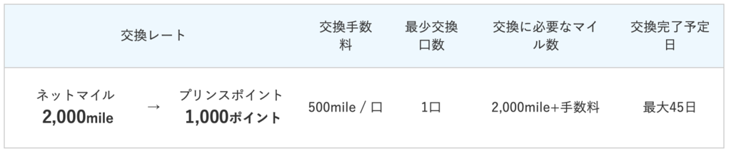 f:id:charles-bass90210:20190109165842p:plain f:id:charles-bass90210:20190109165842p:plain