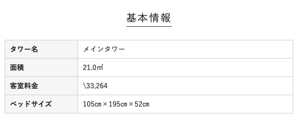 f:id:charles-bass90210:20190109175345p:plain f:id:charles-bass90210:20190109175345p:plain