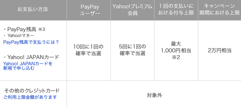 f:id:charles-bass90210:20190211180034p:plain f:id:charles-bass90210:20190211180034p:plain