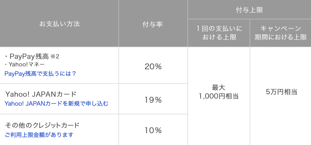f:id:charles-bass90210:20190211215651p:plain f:id:charles-bass90210:20190211215651p:plain