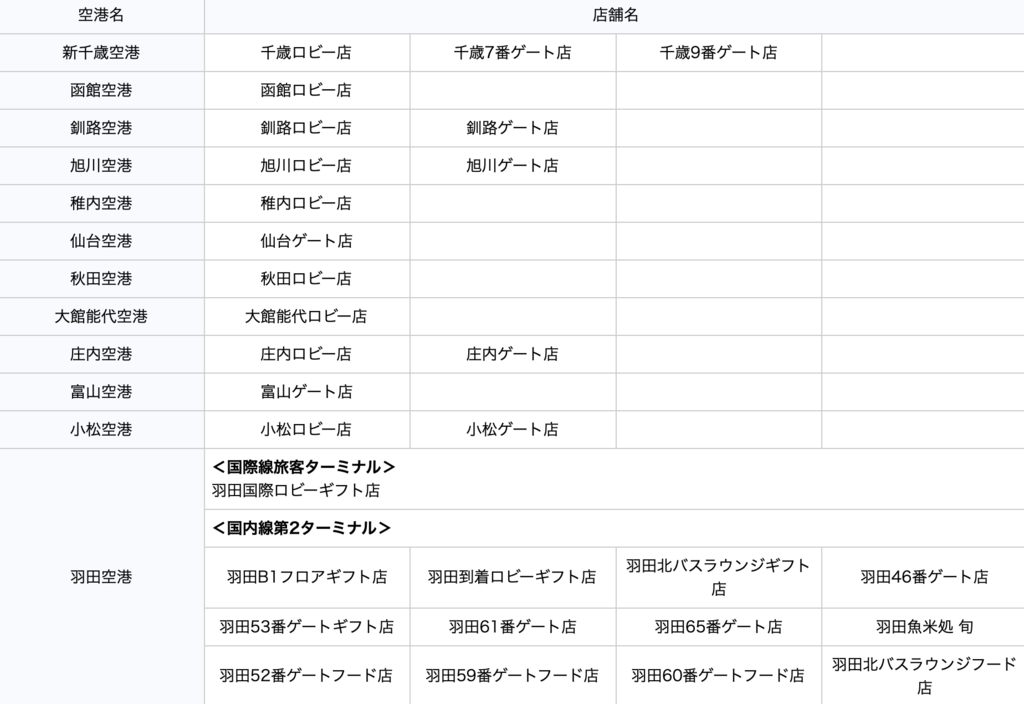 f:id:charles-bass90210:20190214223027p:plain f:id:charles-bass90210:20190214223027p:plain