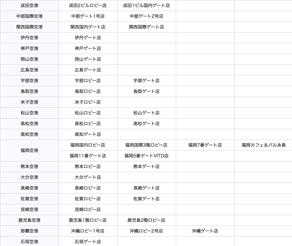 f:id:charles-bass90210:20190214223030p:plain f:id:charles-bass90210:20190214223030p:plain