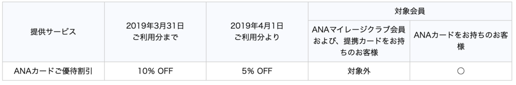 f:id:charles-bass90210:20190214223325p:plain f:id:charles-bass90210:20190214223325p:plain