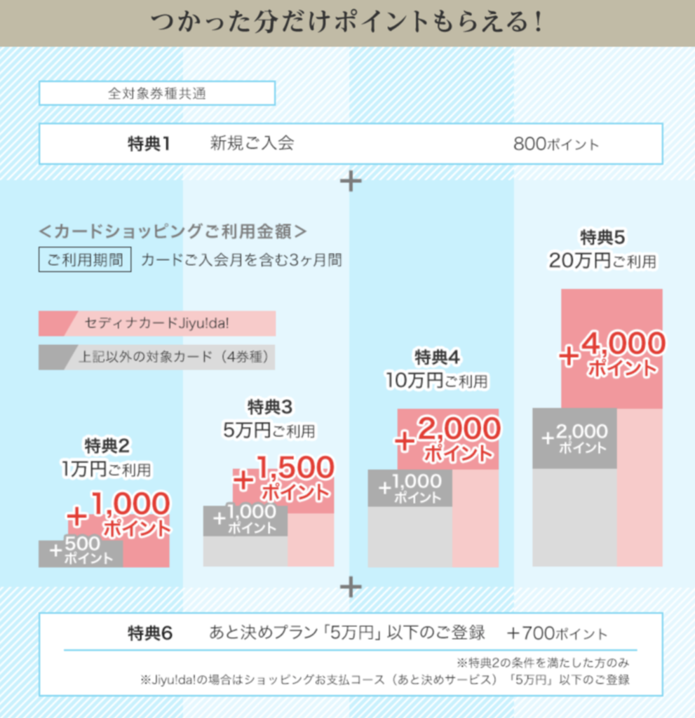 f:id:charles-bass90210:20190308223725p:plain f:id:charles-bass90210:20190308223725p:plain